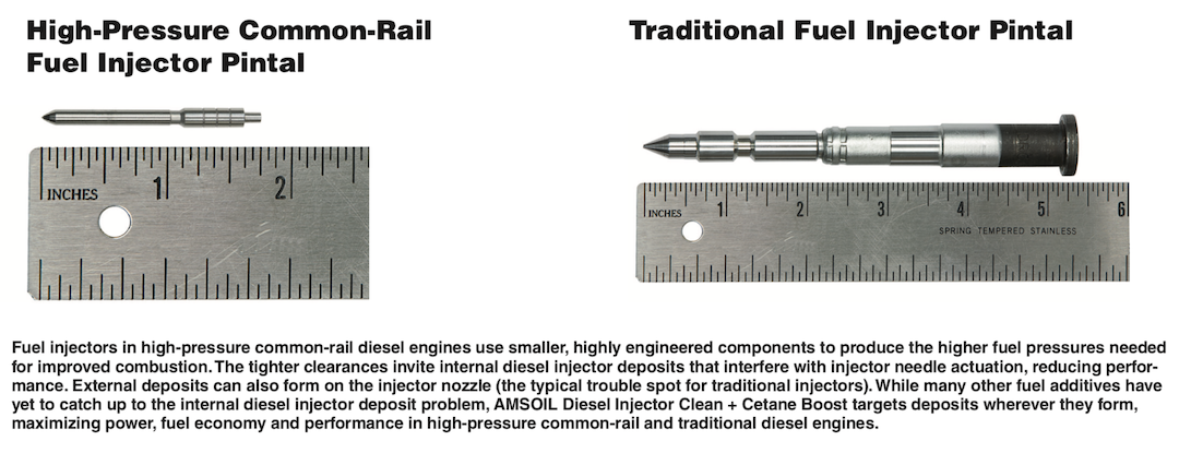 injector pintal size chart